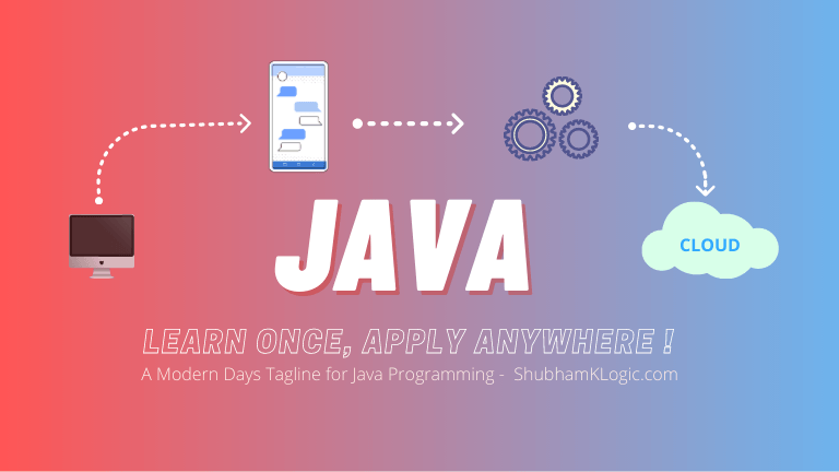 A List of Best Java Online Course Free in 2121